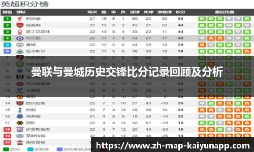 关键词3