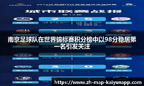 关键词4